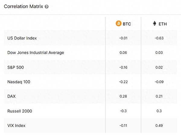 深度解读：BEVM如何成为BTC Layer2赛道中的黑马