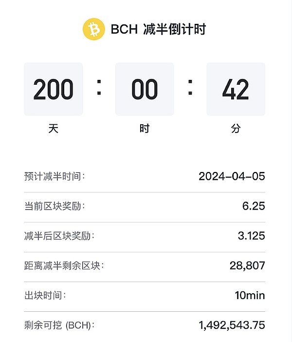 Bitdu豪掷150万美元投资MSG：一场DeFi与CEX的完美邂逅