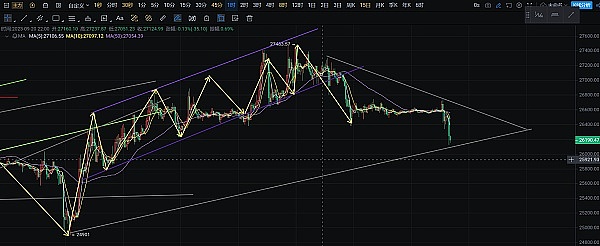 比特币创下年内新高，你的投资翻倍了吗？