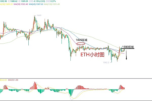 游戏新纪元：当区块链遇上虚拟世界