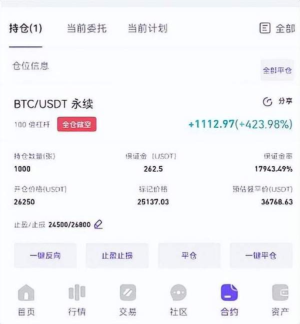 元宇宙新星闪耀乌镇峰会，超维元宇宙斩获重量级奖项