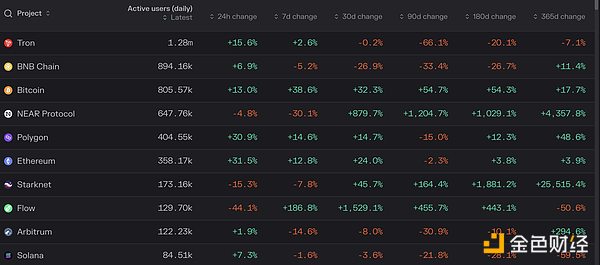 比特币ETF：数字黄金时代的财富密码