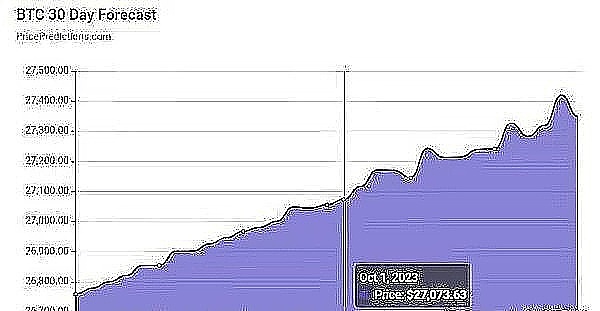 爽！直播间精准布局大获全胜，比特币500点利润到手