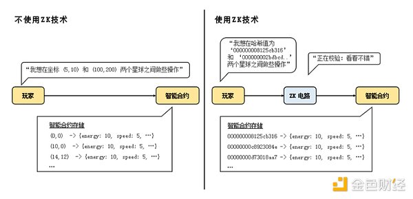 OpenAI权力游戏：一场科技圈的权力的游戏正在上演