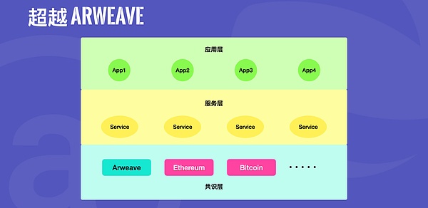 Solana：区块链界的闪电侠，能否真正撼动以太坊？