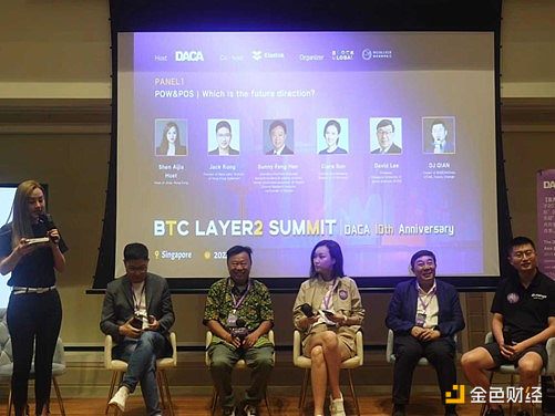 比特币寒冬下还能赚钱？当前市场深度解析