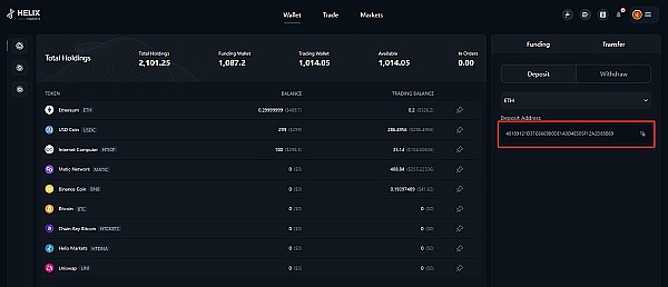 深度解析Fetch.ai：当AI遇上区块链的未来世界
