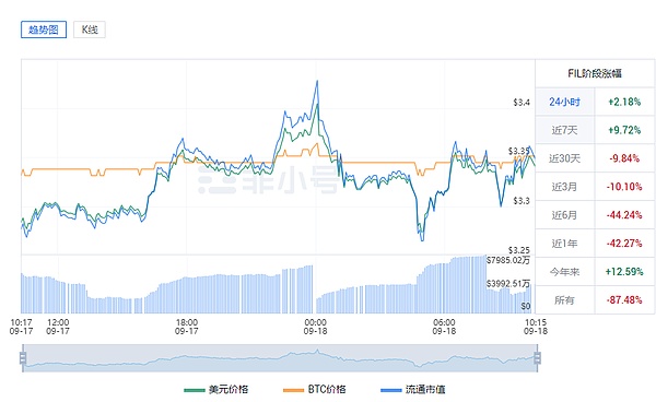 金融科技十年磨一剑：香港精英论坛点燃创新火花