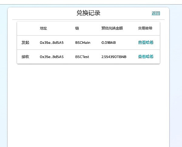 区块链行业2023：从交易生态演进到Rollup新纪元
