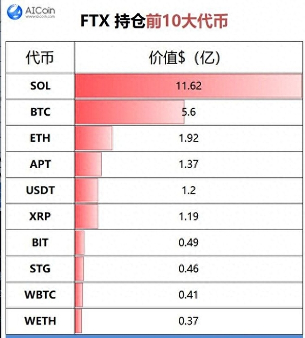 游戏产业的革命性突破：Ancient8推出专为Web3游戏打造的以太坊Layer2解决方案