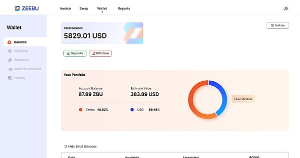 当加密寒冬过后，这些创业公司正在重塑行业版图